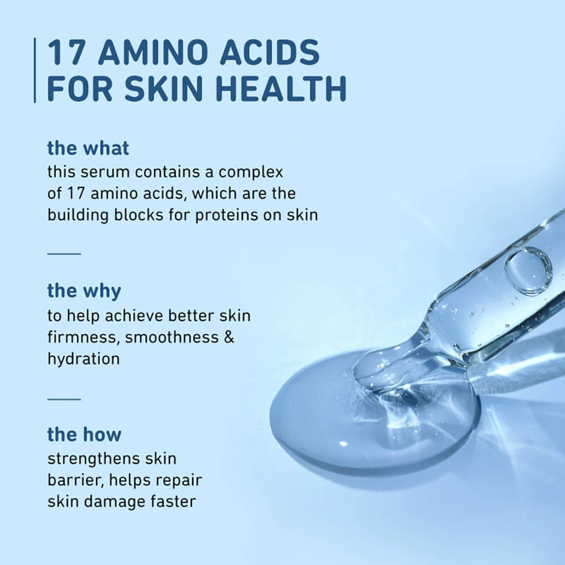 Fades Blemishes For Bright Skin